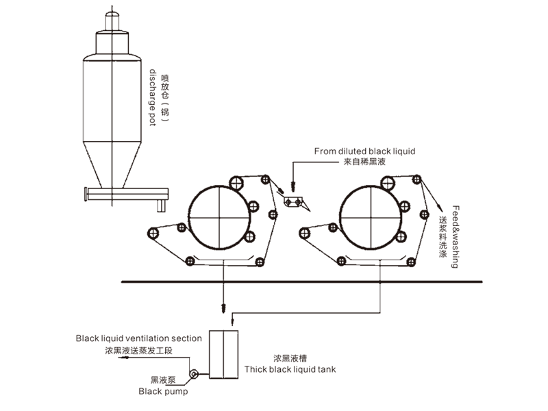 55世纪(中国游)官方网站