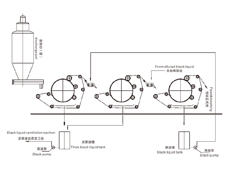 55世纪(中国游)官方网站