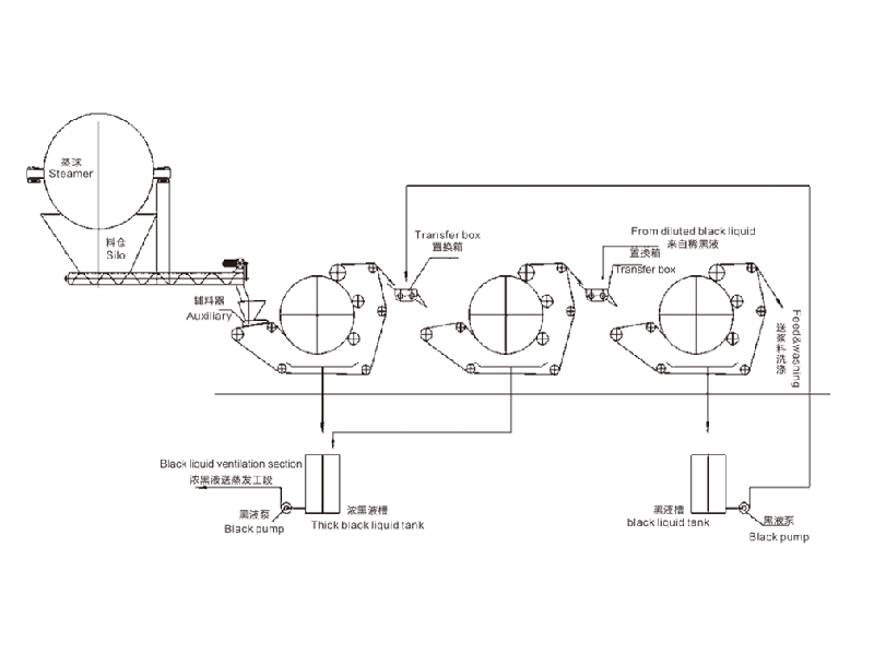 55世纪(中国游)官方网站